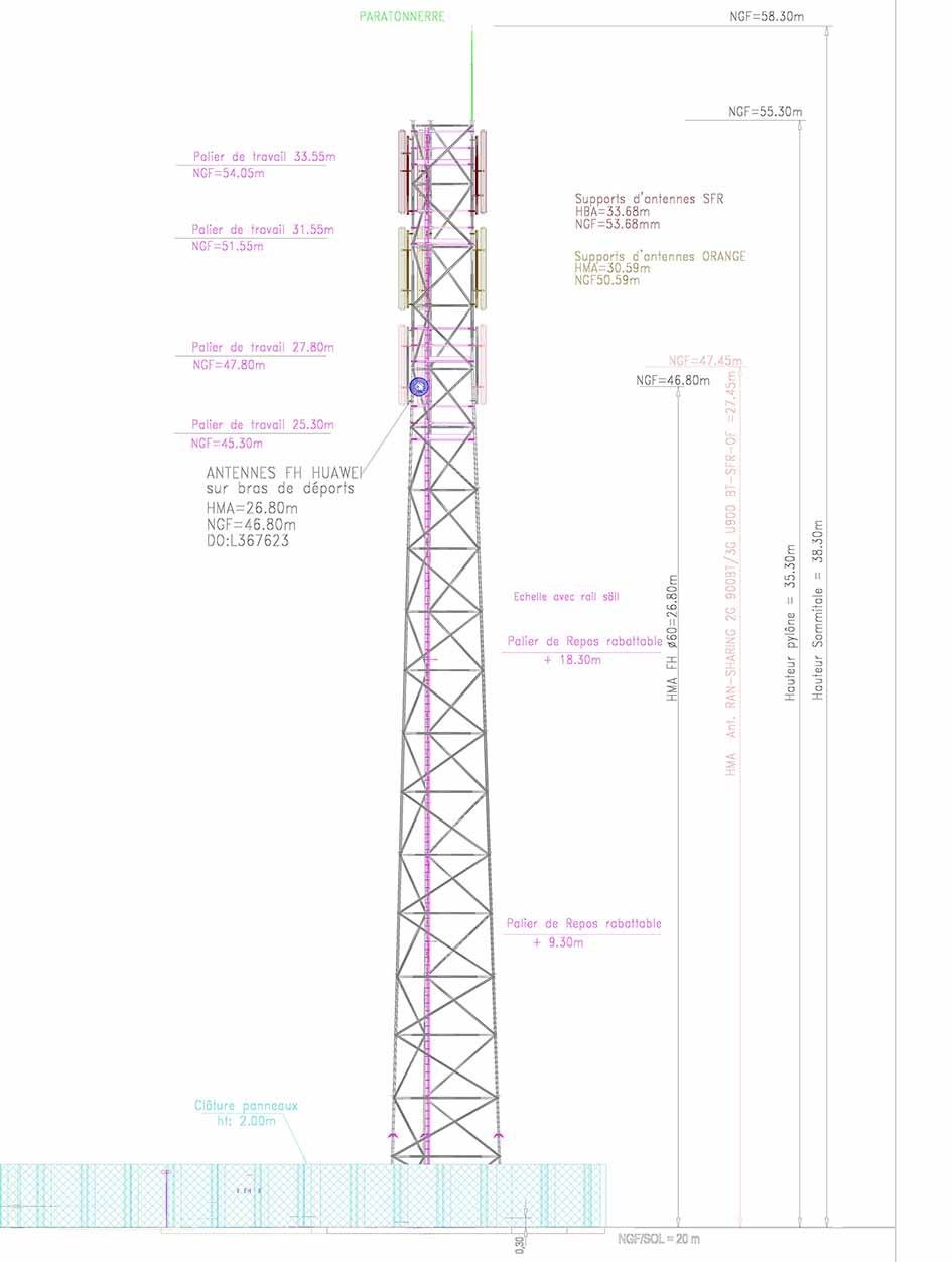 Elevation type d'un plan de pylône